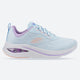 Women's Wide Fit Skechers 150131 Skech Air Meta - Aired Out Sneakers - Light Blue/Multi