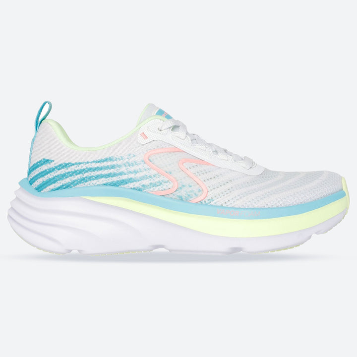 150583 Women's Relaxed Fit Skechers 150583 D'lux Vapor Cool Breeze Sneakers ...