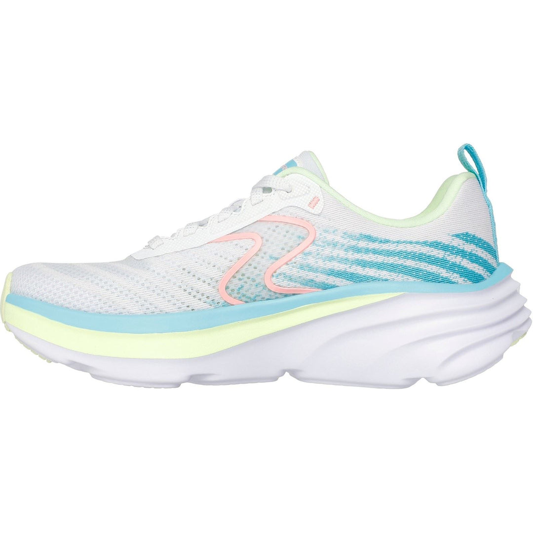 Women's Relaxed Fit Skechers 150583 D'lux Vapor Cool Breeze Sneakers